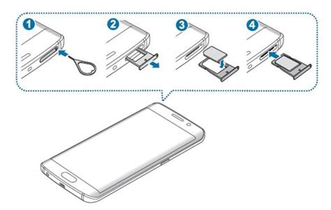 samsung s6 edge sim card size|How to install SIM/USIM card on Samsung Galaxy S6 .